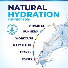 Electrolytes Supplement – Sugar Free, Advanced 120 Count (Pack of 1)