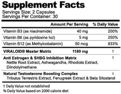 Testosterone Booster for Men Natural Energy Strength Libido Support 3 Pack