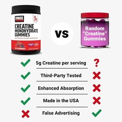 Fast-Absorbing Mixed Berry Creatine Gummies – 5g Dose for Strength, 150 Count
