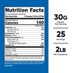 Nutricost Whey Protein Isolate (Strawberry Milkshake) 2LBS, Non GMO, Gluten Free