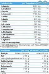 SUPZ Nutrition Amino Supreme Multi Amino Acid Powder Mixed Berry 420g Sealed