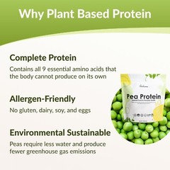 100% Pure Pea Protein Powder, 80% Protein Content, Unflavored, Vegan-1.8lbx8