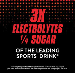 Pedialyte Sport Electrolyte Powder Packets Hydration Station, Variety Pack,…