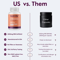 BESTVITE FillerFree LGlutamine 1000mg per Capsule 240 Capsules Free Form No…