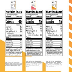 Electrolyte Powder Pack with 5 Electrolytes Lower Sugar 18 Pack, Mixes with W…