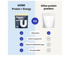 **BRAND NEW** UCAN Vanilla Plant-Based Protein Powder 21.1oz