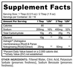 Panda Supps ALL NEW! PUMP – Liquid Glycerol (Stim Free) – UNFLAVORED