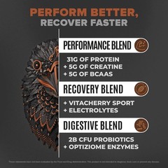 Falcon Performance Vegan Protein Powder, 31G Protein, 5G Creatine, 5G BCAA, Prob