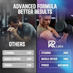 Kr Labs Zero Carb 100 Pure Whey Isolate Grass Fed Beef Total Per Bag For Men