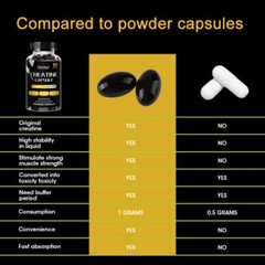 Creatine Monohydrate 3500mg – 120 Capsules – Creatine Capsules Muscle endurance