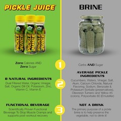Pickle Juice Sports Drink Shots, Extra Strength – 2.5 Fl Oz (Pack of 24)