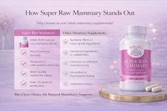 Super Raw Mammary Breast Enhancement for Women & Trans, USA Made, 100 Capsules