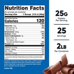 Nutricost Hydrolyzed Whey Protein Powder (Chocolate) 2 LBS – 25g of Protein