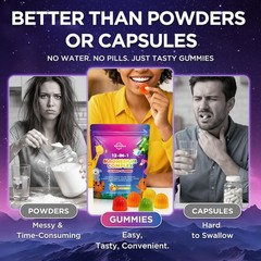 Magnesium Complex 12 in 1 Magnesium Gummies ~ 700mg ~ Glycinate, Citrate & More
