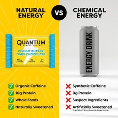 Quantum Energy Squares Quantum Energy Square Energy Bar 10G Protein. Delicious