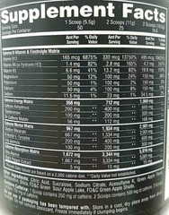 #1 RATED GYM Pre-Workout Powder 300g | Energy, Focus, Strength, Performance