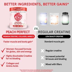 Peach Perfect Womens Creatine Powder Pink Lemonade 30 Servings