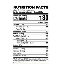 RYSE Loaded Protein Powder – Cinnamon Toast – 20 Servings