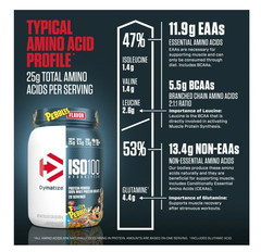 Dymatize ISO100 Hydrolyzed Whey Fruity Pebbles 20 Servings