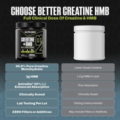 NutraBio Creatine + HMB- Monohydrate 8.5 Ounce (Pack of 1), No Color