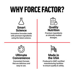 Force Factor, Total Beets®, Pre-Workout, Fruit Punch, 12.6 oz (356 g)
