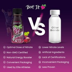 Sport Pro-Elite Shot, 15 Shots, 400Mg Dietary Beet Nitrates, Non-Gmo