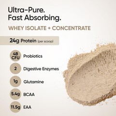 Wellbeing Nutrition Whey Iso+Conc Cappuccino, 24g Protein, 1Kg