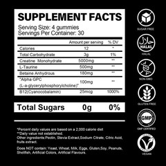 Counts 150 Strength Monohydrate Gummies – Increase Creatine and Build Muscle