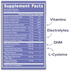 Blowfish Wingman Supplement DHM L-Cysteine Electrolytes