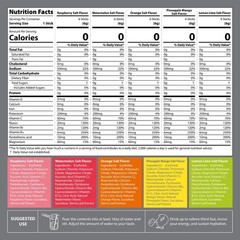 Electrolyte Powder Packets for Keto & Sports Hydration | Sugar-Free, Gluten-Free
