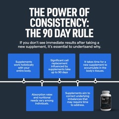 Prime Male Enhance – Male Enhancement Supplement 120 capsules – BUY DIRECT