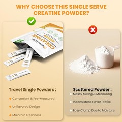 Micronized Creatine Powder – 10 Easy Mix Travel Packs for Muscle Growth