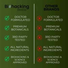 Multivitamin for Men’s Health Support Biohacking ALL HE REALLY NEEDS EXP 05/2026