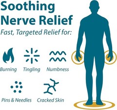 3 oz Healing Lotion with Frankincense and Myrrh for Neuropathy and Pain Relief