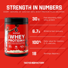 Six Star Pro Nutrition 100% Whey Protein Powder, Vanilla Cream, 1.81 lbs, 30g