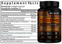 OFH Thermo Metabolic Support | Energy + Focus | Thermogenic Formula