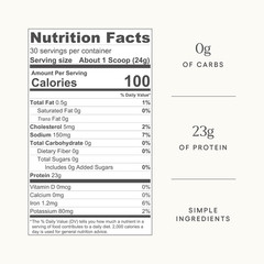 Be Well by Kelly Unflavored Grass-Fed Beef Protein Powder, 23G of Protein & Zero