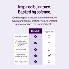 Hormonal Mood Relief for Women Serenol – Hormone-Free, Clinically Studied – H…