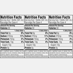 Gatorade G2 Thirst Quencher Sports Drink, Variety Pack, 20 Fl Oz (Pack of 12)