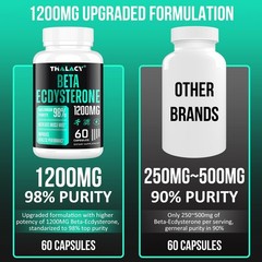 Ecdysterone 1200MG Supplement for Muscle Growth, Performance & Strength, 60 Caps
