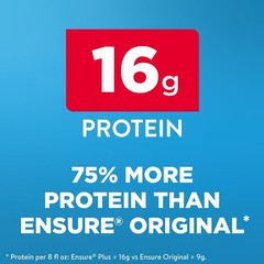 Ensure Plus Dark Chocolate Nutrition Shake | Meal 8 Fl Oz (Pack of 24)