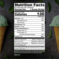 RAW NUTRITION CBUM ITHOLATE 25 Servings Whey Protein , 31,39 Oz, 25 gr per scoop