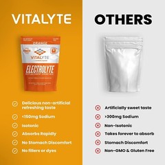 Vitalyte Electrolyte Powder, 35 oz, 40 Servings Per Container – Orange