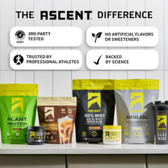 (4 Pack) Ascent Native Whey Protein Powder, Chocolate, 1 lb