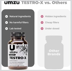 UMZU Testro-X Men’s Supplement – 90 Capsules – Boosts Energy & Muscle Recovery