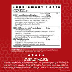 LIPO-DREX Total Body Fat Loss Thermogenic with Muscle Maintenance – 60 Capsules