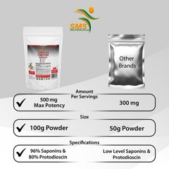 Tribulus Terrestris Extract 96% Saponins Puncture Vine Organic Non GMO 100g