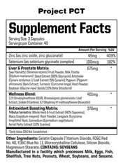 ANABOLIC WARFARE PROJECT PCT Prostate Liver Antioxidant Hormone Health 120 Caps
