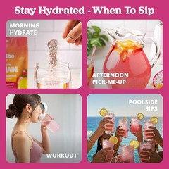 Hydration Lemonade Electrolyte Powder Drink Mix – Strawberry Dragonfruit