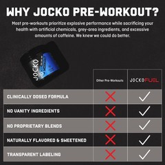 Jocko Fuel Ultimate Pre Workout Powder – Pre-Workout 1.14 Pound (Pack of 1)